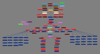 hotaru schematic view